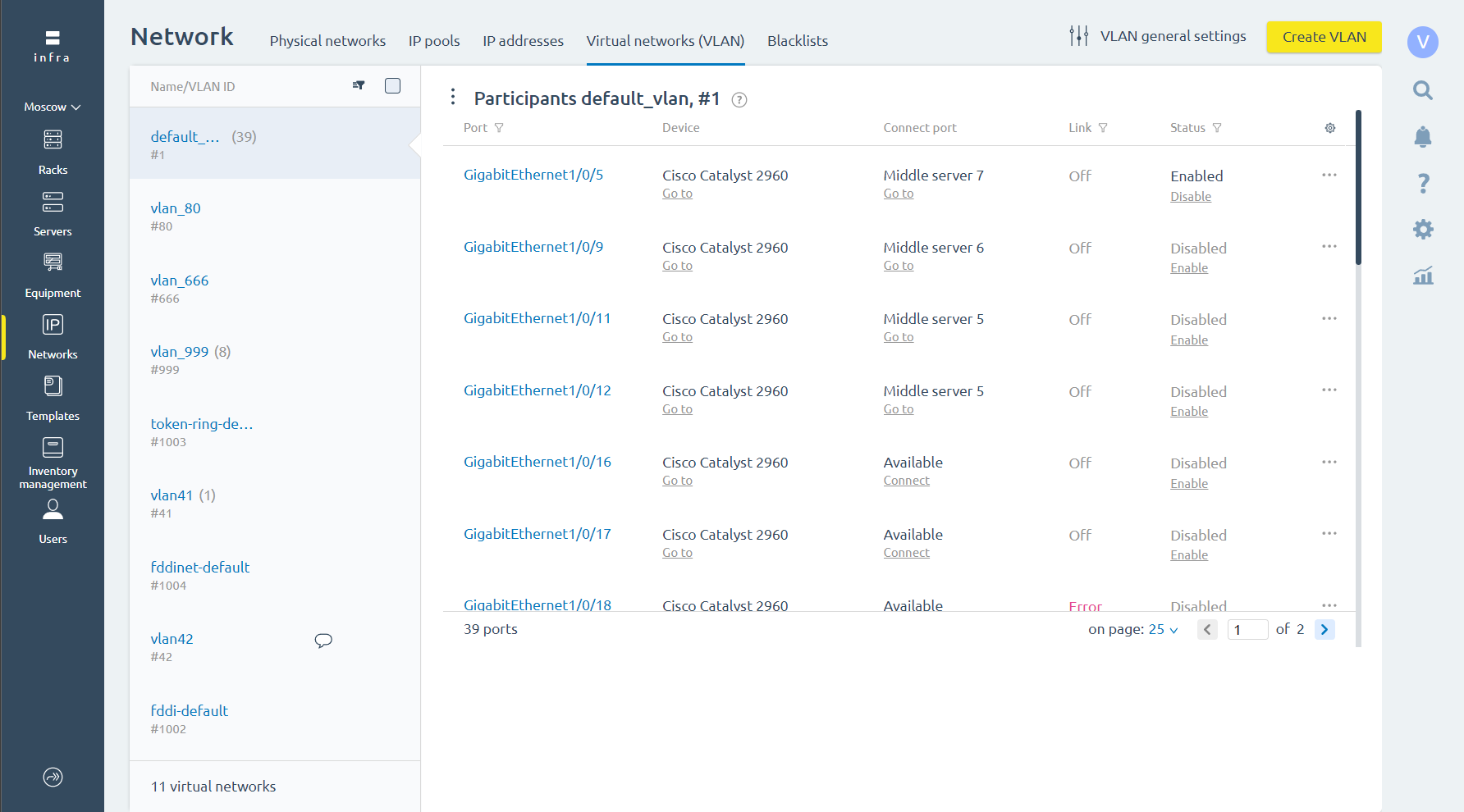 VLAN management and inventorying