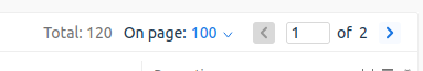 Example of pagination in dragon.