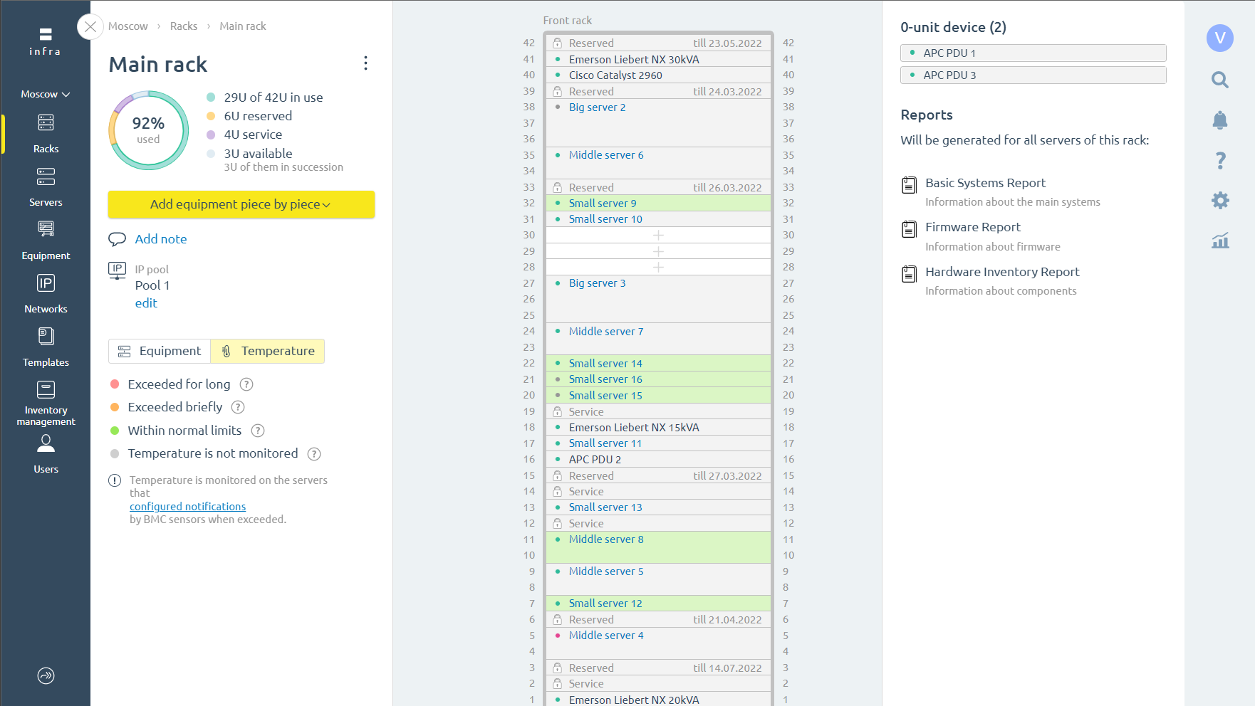 Rack heat map in DCImanager shows excessive server temperatures