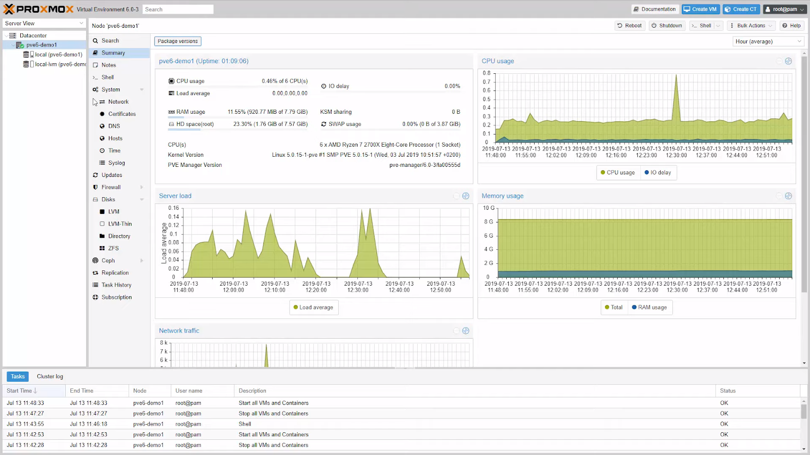 Open Source and Commercial Server Virtualization and Control Panels
