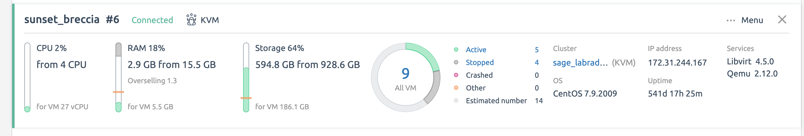 The node card shows the percentage of resource consumption, overselling settings, and the number of created virtual machines. The information is updated dynamically