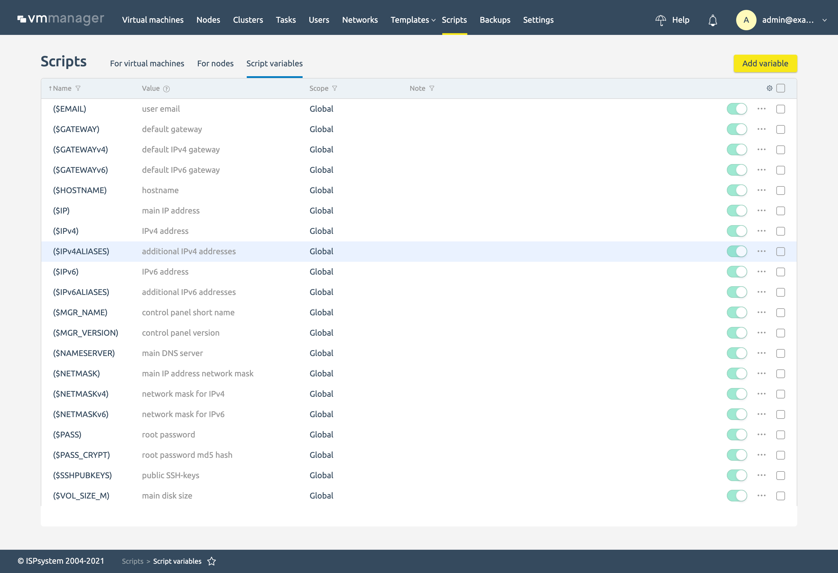 Variables repository for SaaS use