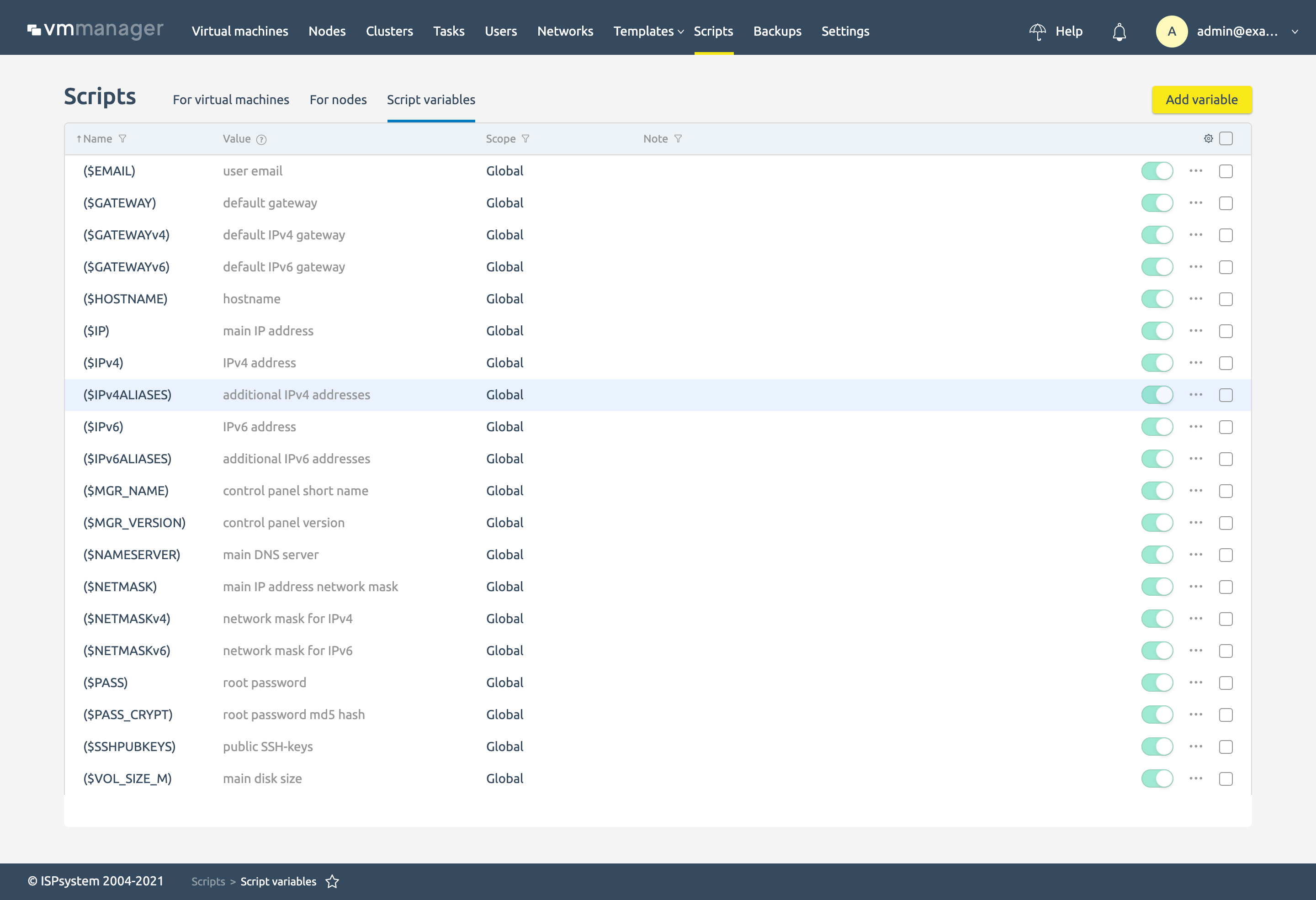 Variables repository for SaaS use 