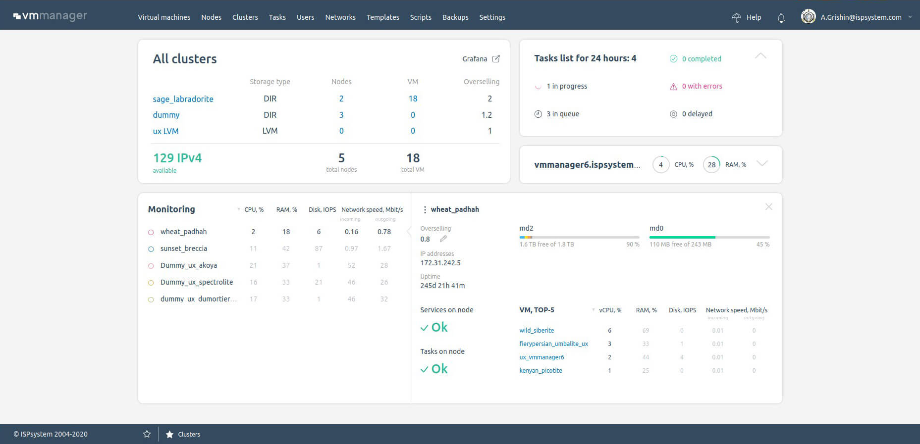 Main dashboard of VMmanager 6