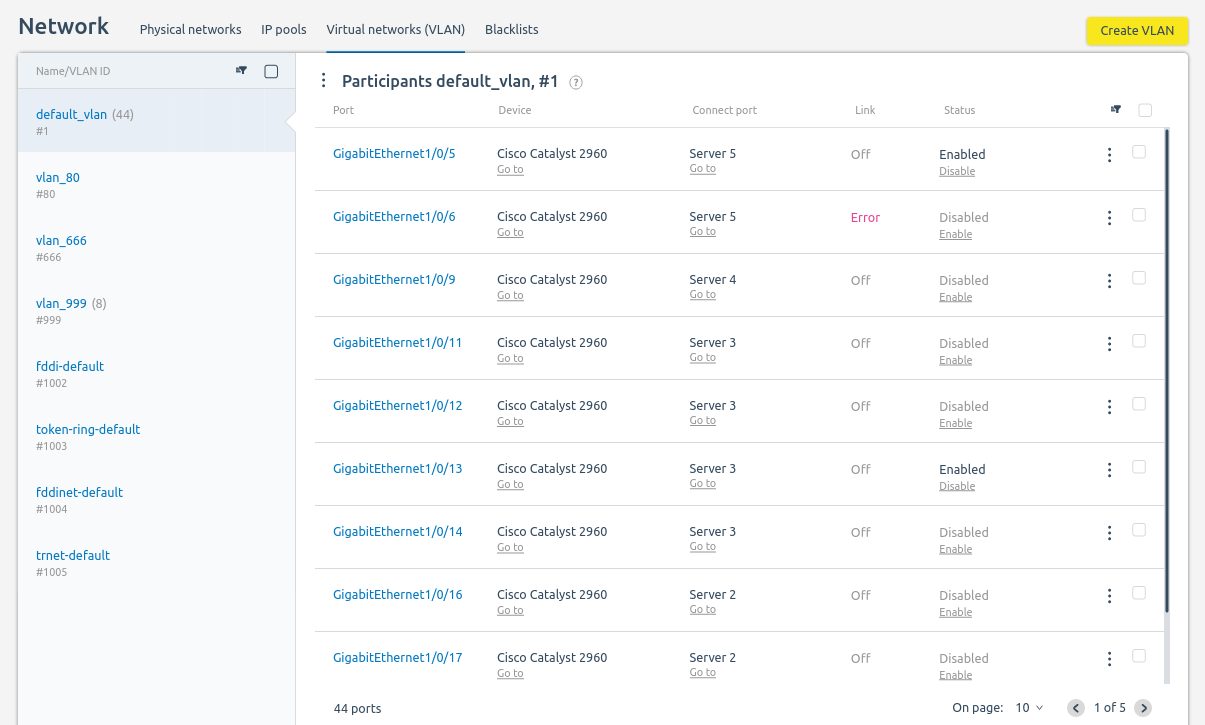 In the Virtual Networks section, the administrator can easily manage all VLANs and their member ports