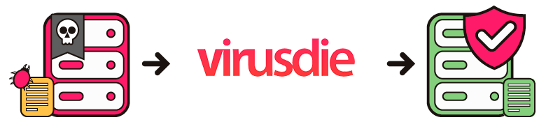 virusdie-ispmanager